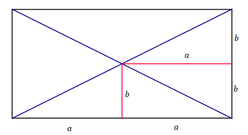 Rysunek do zadania 3.